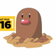 Illustration for article titled The 100 Most Popular iKotaku/i Posts Of 2016
